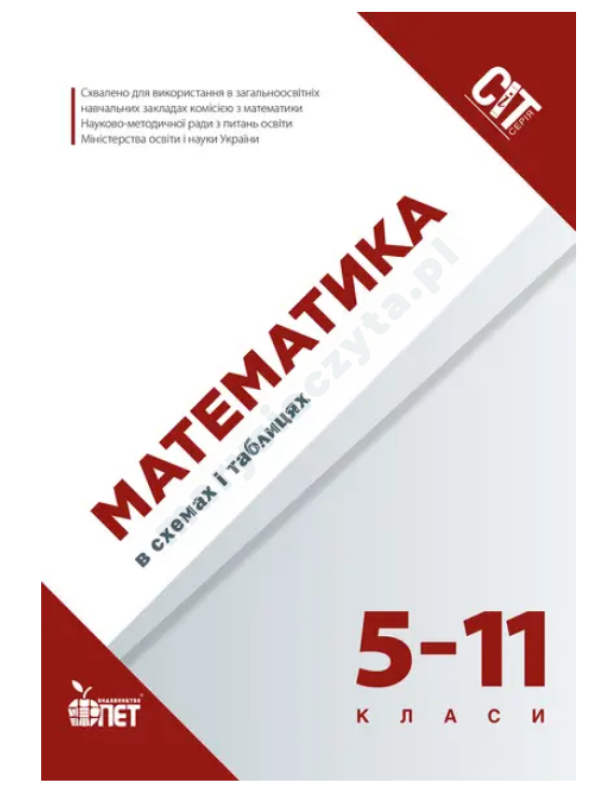 Математика в схемах і таблицях