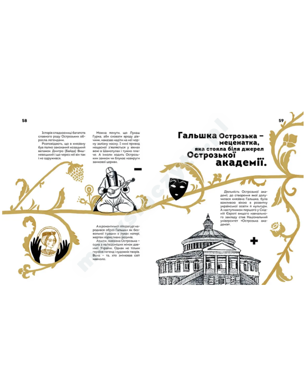 Вони змінили світ. Видатні жінки України Вони змінили світ. Видатні жінки України