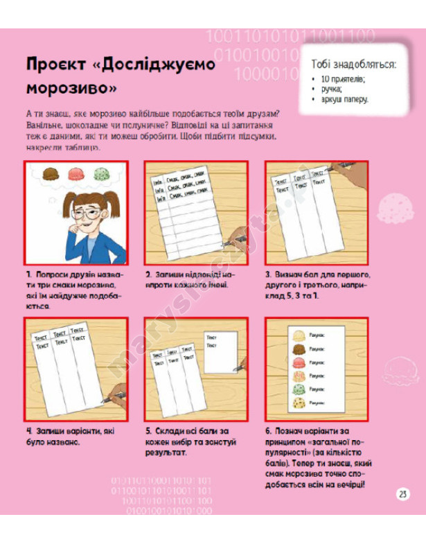 Я можу бути програмістом