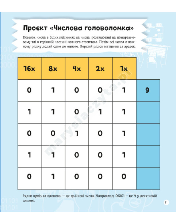 Я можу бути програмістом