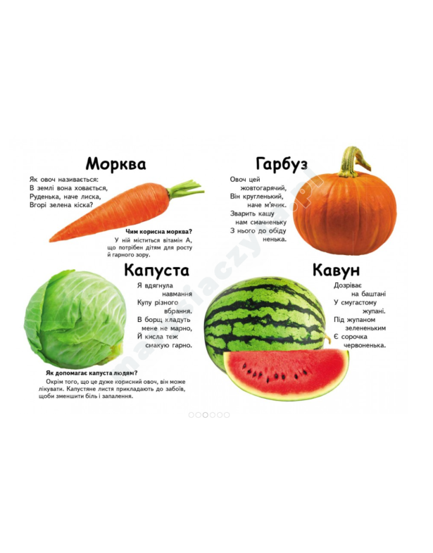 Що це? Овочі, фрукти та ягоди. Запитання та відповіді Що це? Овочі, фрукти та ягоди. Запитання та відповіді