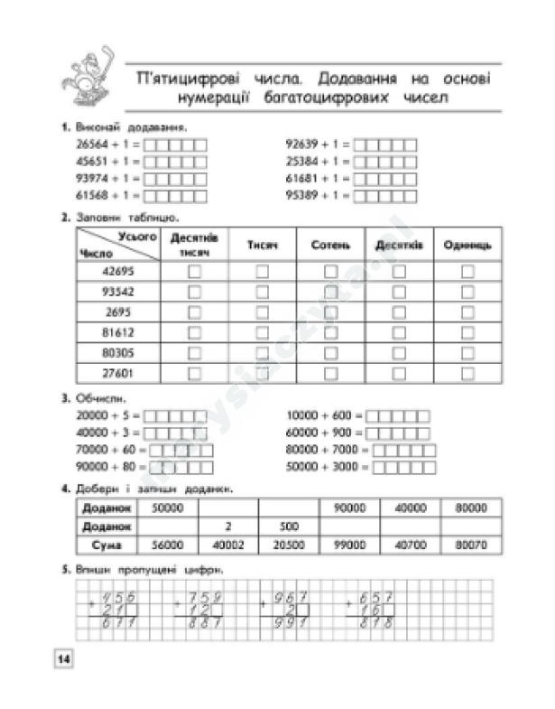Тренажер. Комплексний з математики. 4 клас