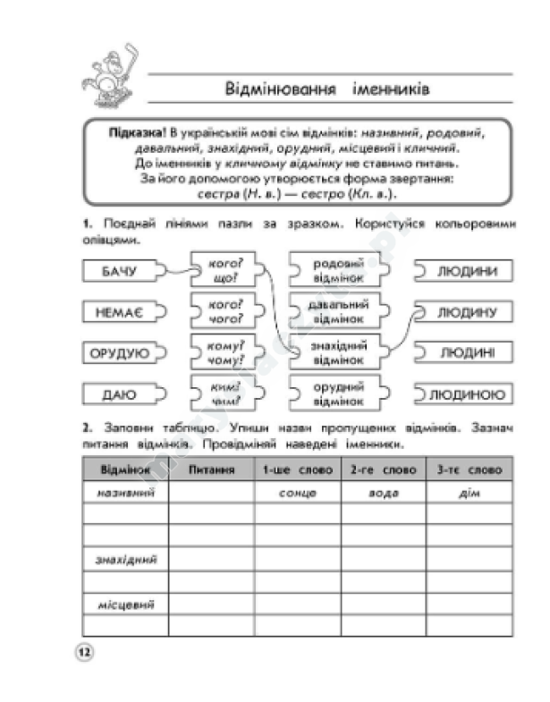 Тренажер. Комплексний з української мови. 4 клас
