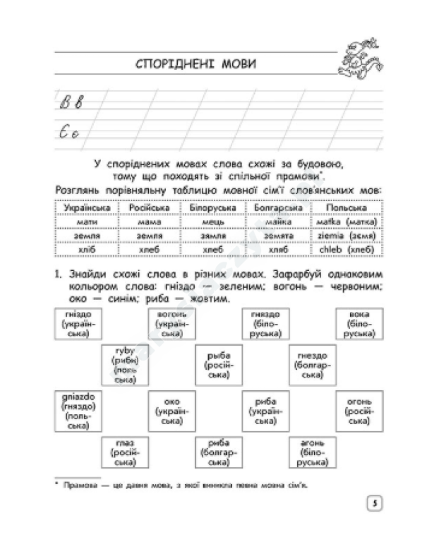 Тренажер. Комплексний з української мови. 2 клас Тренажер. Комплексний з української мови. 2 клас